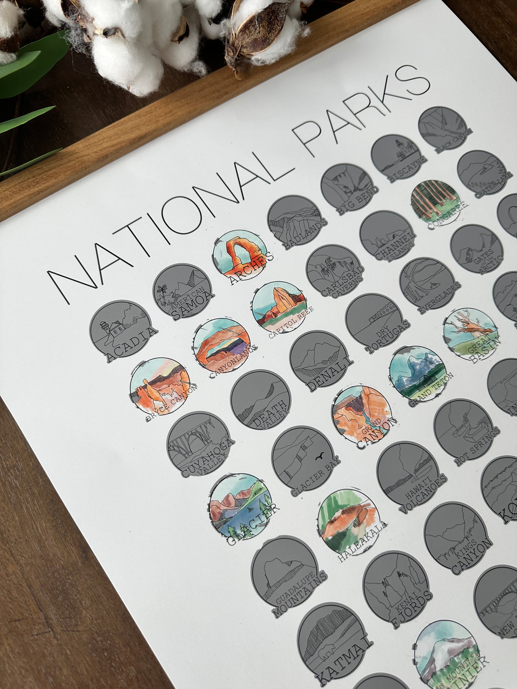National Parks Bucket List
