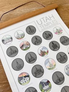 Utah Temple Bucket List