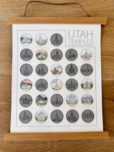 Utah Temple Bucket List